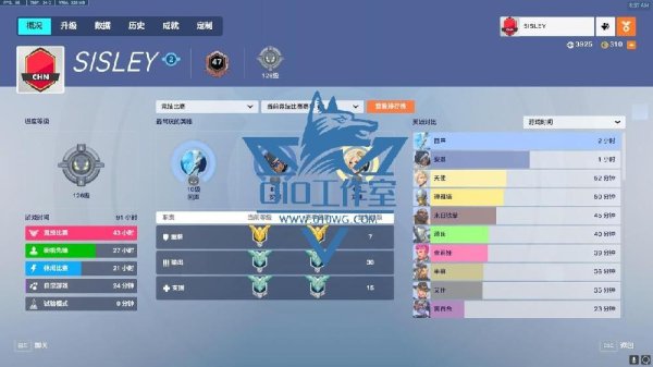 apexzero辅助：深度解析与实战指南