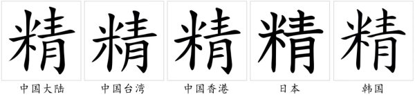 精绝兽神插件最强搭配推荐