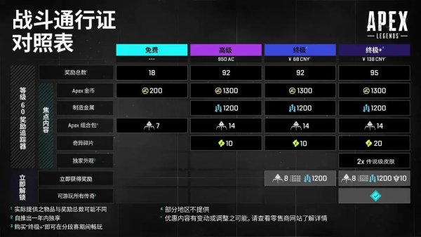 apex英雄辅助卡盟揭秘：你不知道的真相！