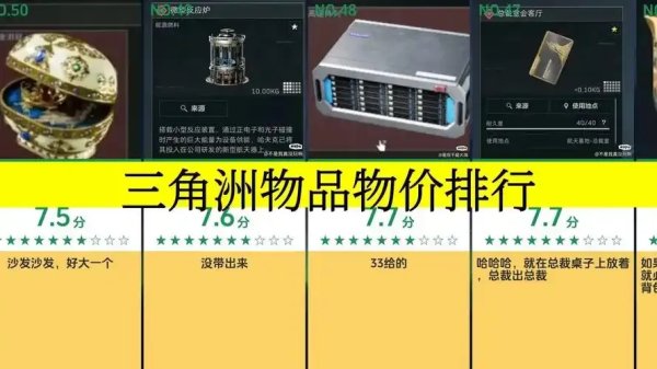 卡盟三角洲物资透：全面解析与操作指南