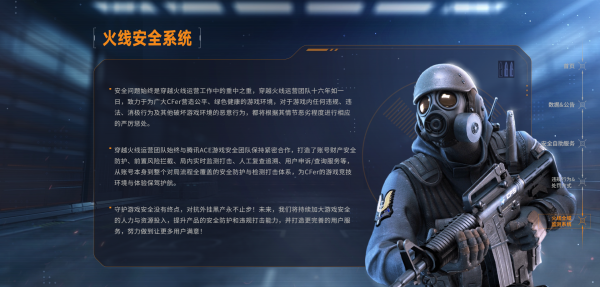 cf 穿越火线 2.0 完整服务端