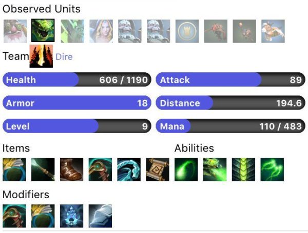 dota2技术终极揭秘：为什么你总是失败？