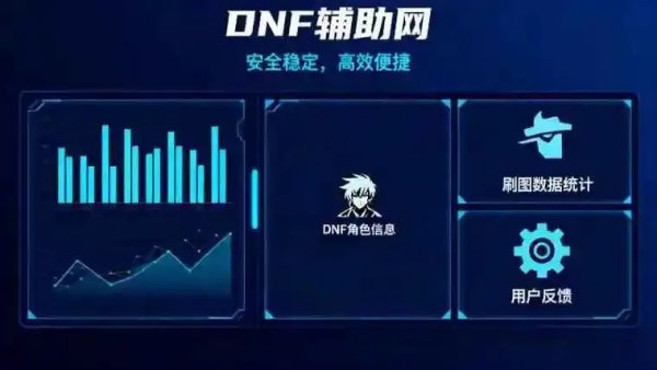 dnf外挂辅助网站免费 为何你还在苦苦支撑，它已悄然解决？