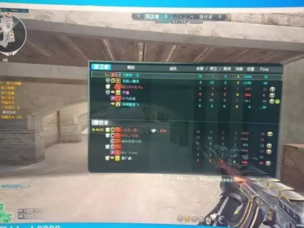 cf穿越火线辅助科技