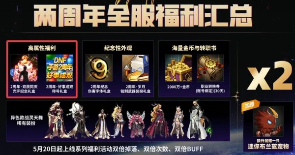 dnf手游公益