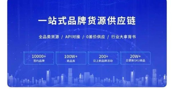 卡网货源站科技辅助游戏工具推荐