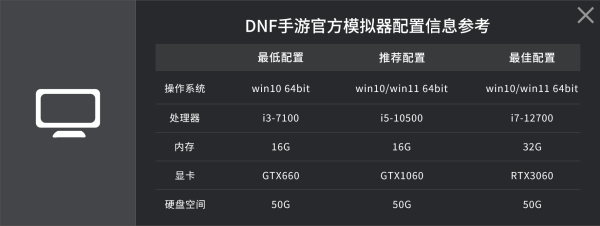 dnf手游官网模拟器官方_2