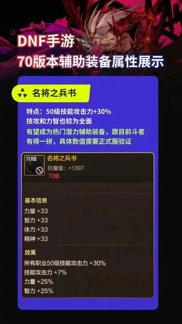 dnf手游脚本辅助有哪些