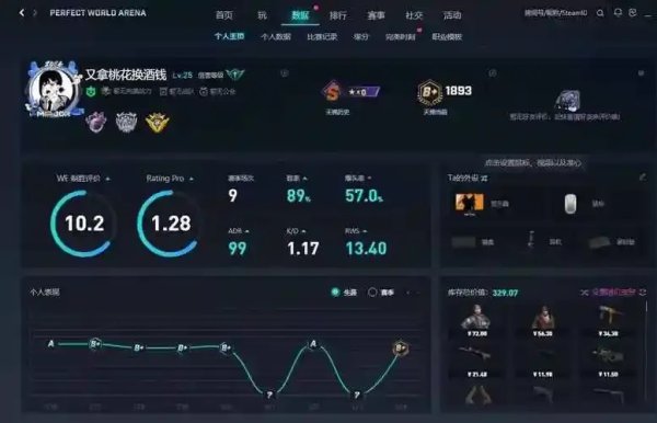 csgo优先号发卡网
