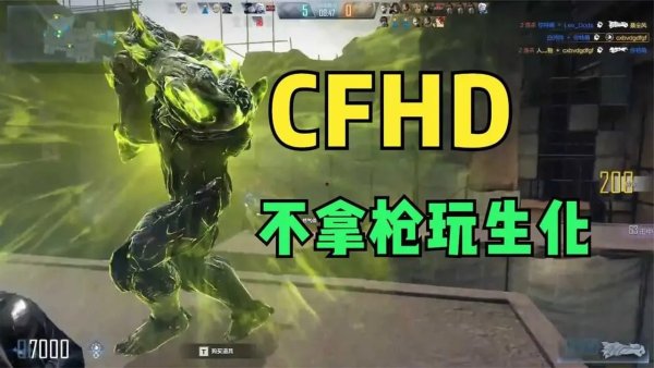 cf科技点在哪用