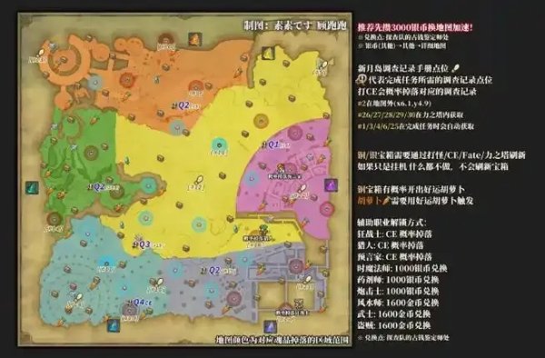 ff14 辅助
