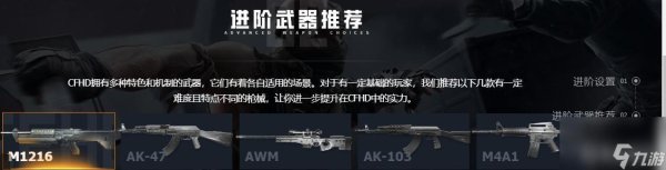 cfhd科技辅助内透