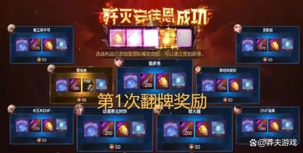 dnf透视翻牌完全解析：实用技巧与操作指南