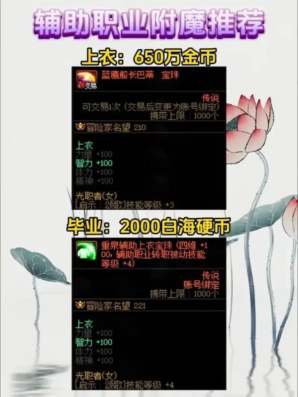 dnf辅助破解版网站