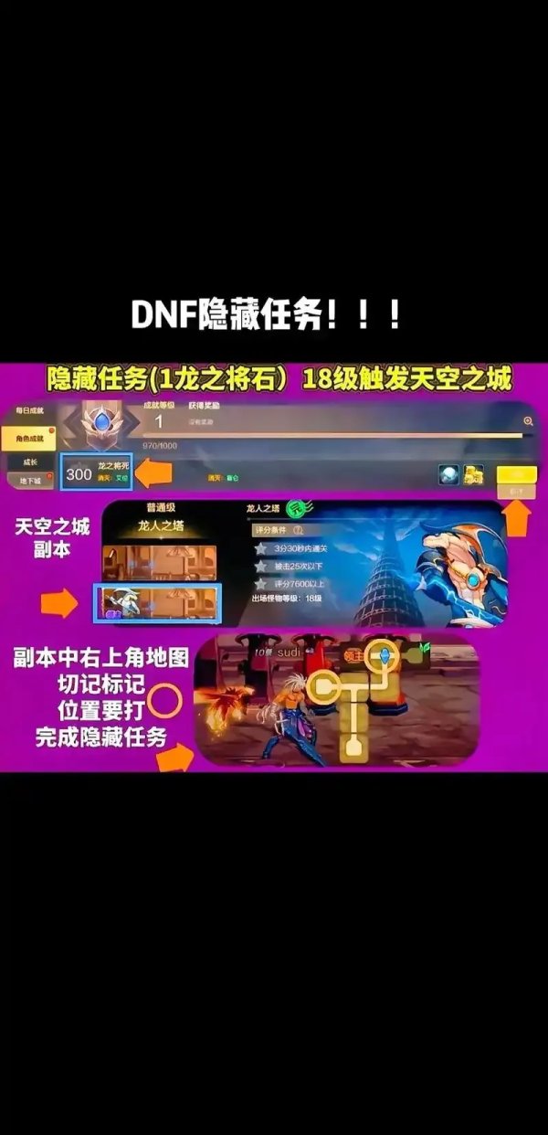 DNF手游名望捕捉任务怎么玩？完整攻略指南