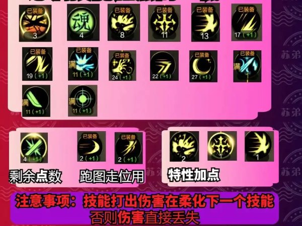 dnf手游自动刷图教程轻松掌握