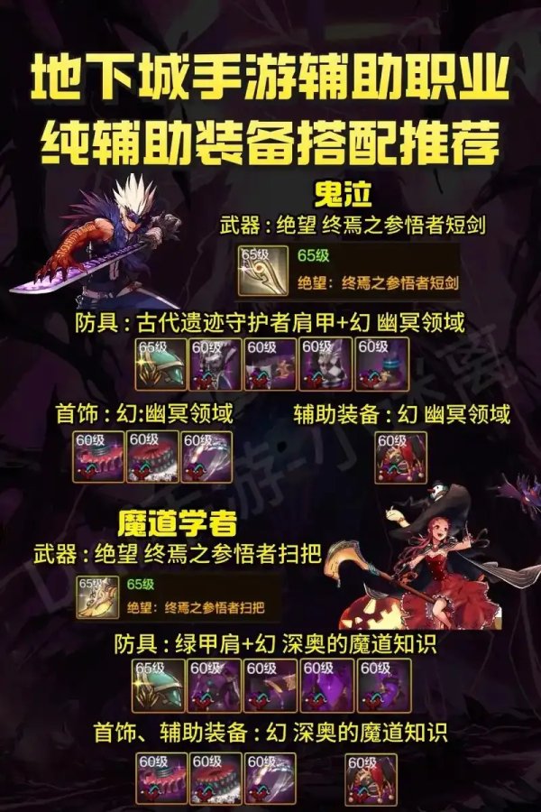 dnf手游辅助套装排行榜