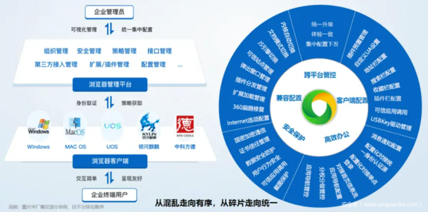 科技开挂器入口：科技便捷新体验