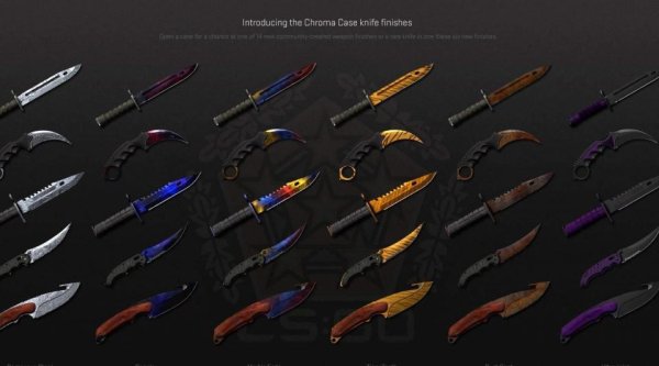 csgo科技装备