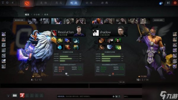 dota2百科