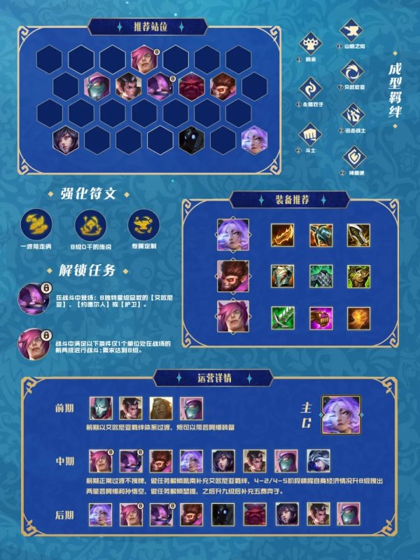 金铲铲之战全功能脚本使用指南