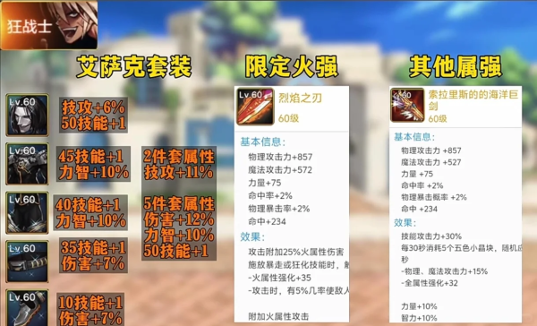 dnf手游卡盟外挂竟是这样的？代价与真相