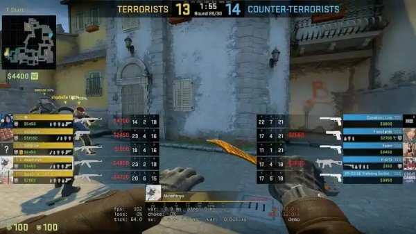 CSGO自瞄指示器是什么功能及使用原理解析