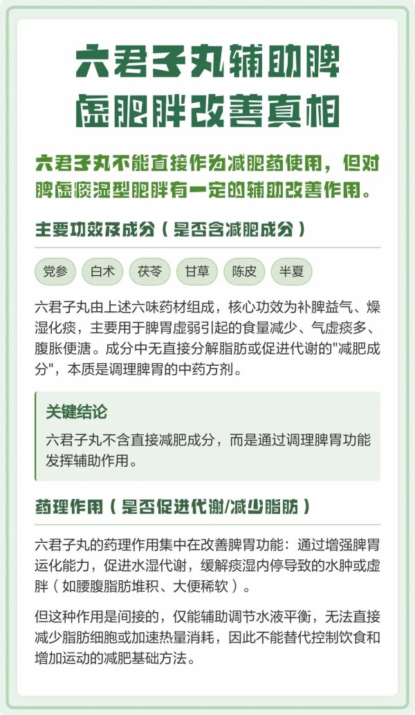君子辅助网怎么用，一站式解决方案详解？
