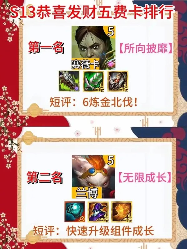 金铲铲之战二费卡牌库张数详解与排行