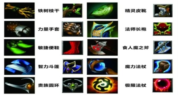 Dota1辅助工具全攻略：新手必看实用指南