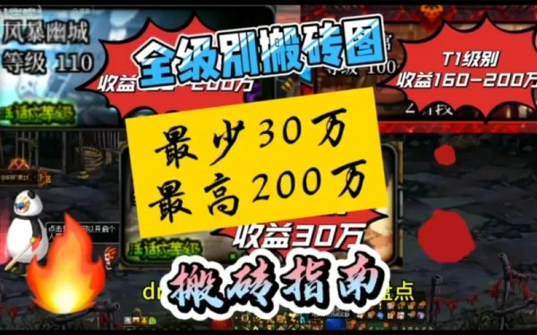DNF手游脚本搬砖攻略：高效收益与风险解析