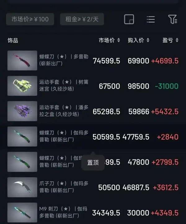 CSGO饰品购买平台推荐选购指南
