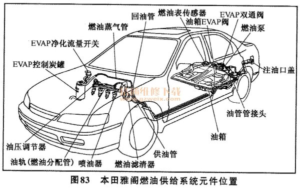 DNF私服游戏外挂辅助工具免费版2025