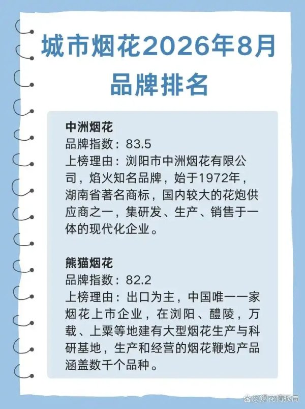 2024烟火厂家排行榜前十名权威盘点