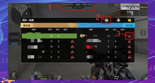 cf穿越火线外挂怎么说