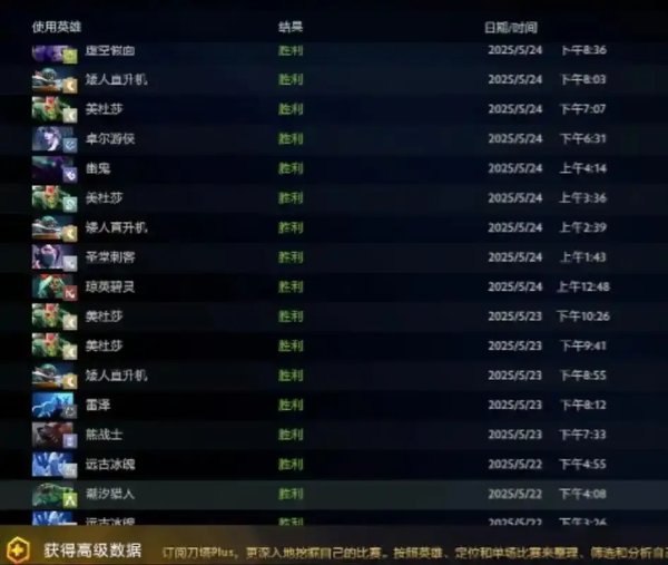 DOTA2纯辅助是3号位