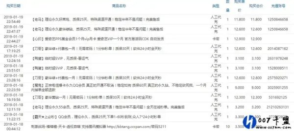 卡盟平台排行榜第一名是哪个？