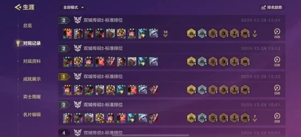 Dota2辅助上分秘籍：你被低估的潜力！