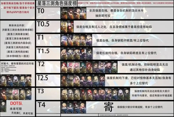 ff14人气npc排名盘点