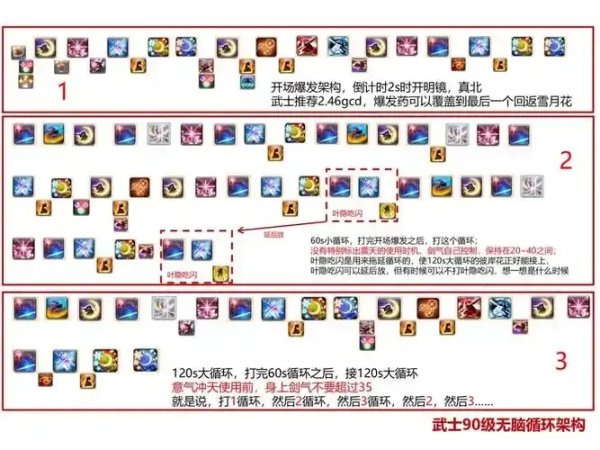 FF14自动战斗脚本全面解析指南