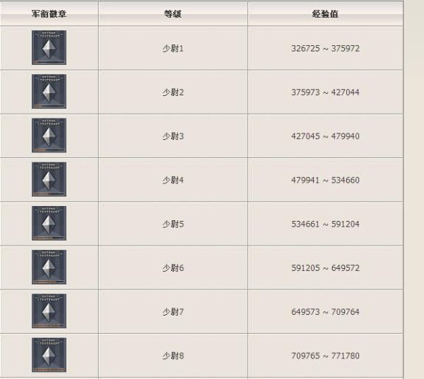 CF卡盟网2024热门推荐及优惠活动