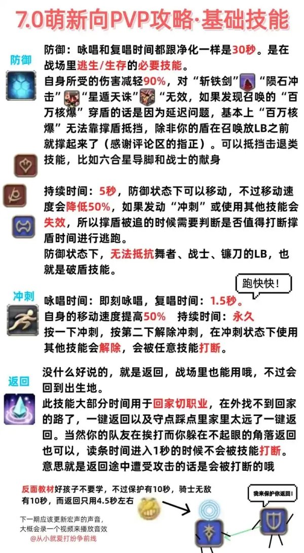 FF14自动战斗脚本全解析：提升游戏效率的终极指南