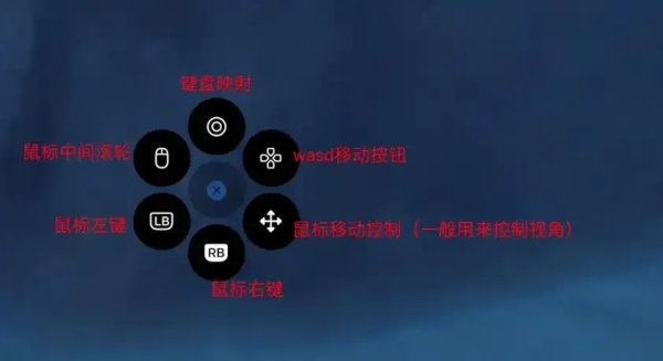 ios辅助器原神使用方法