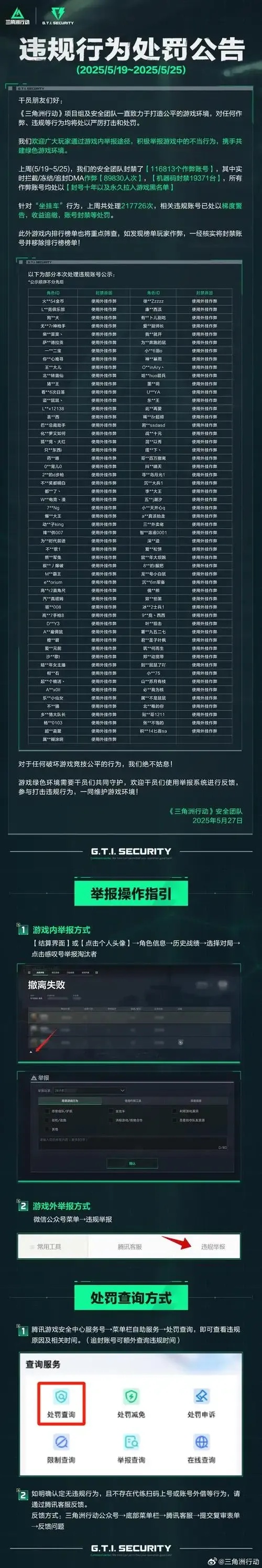 【2024最新】三角洲行动外挂教程终极指南!