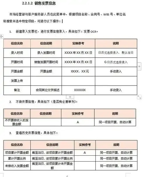 1个车币保底多少钱?跌破地板价的秘密!