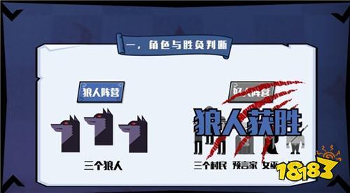 8人双身份狼人规则详解,轻松玩转狼人杀!