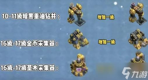 18本升级数据一览表详解：全面解析升级内容！