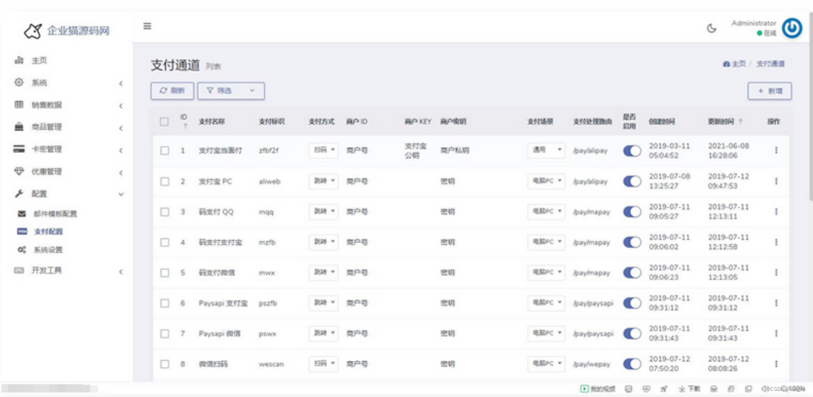 18发卡网