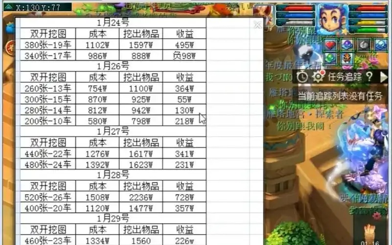 30级小号挖图:真的能赚钱吗