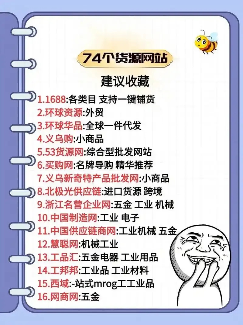 74个必备货源网站全汇总,采购者必看